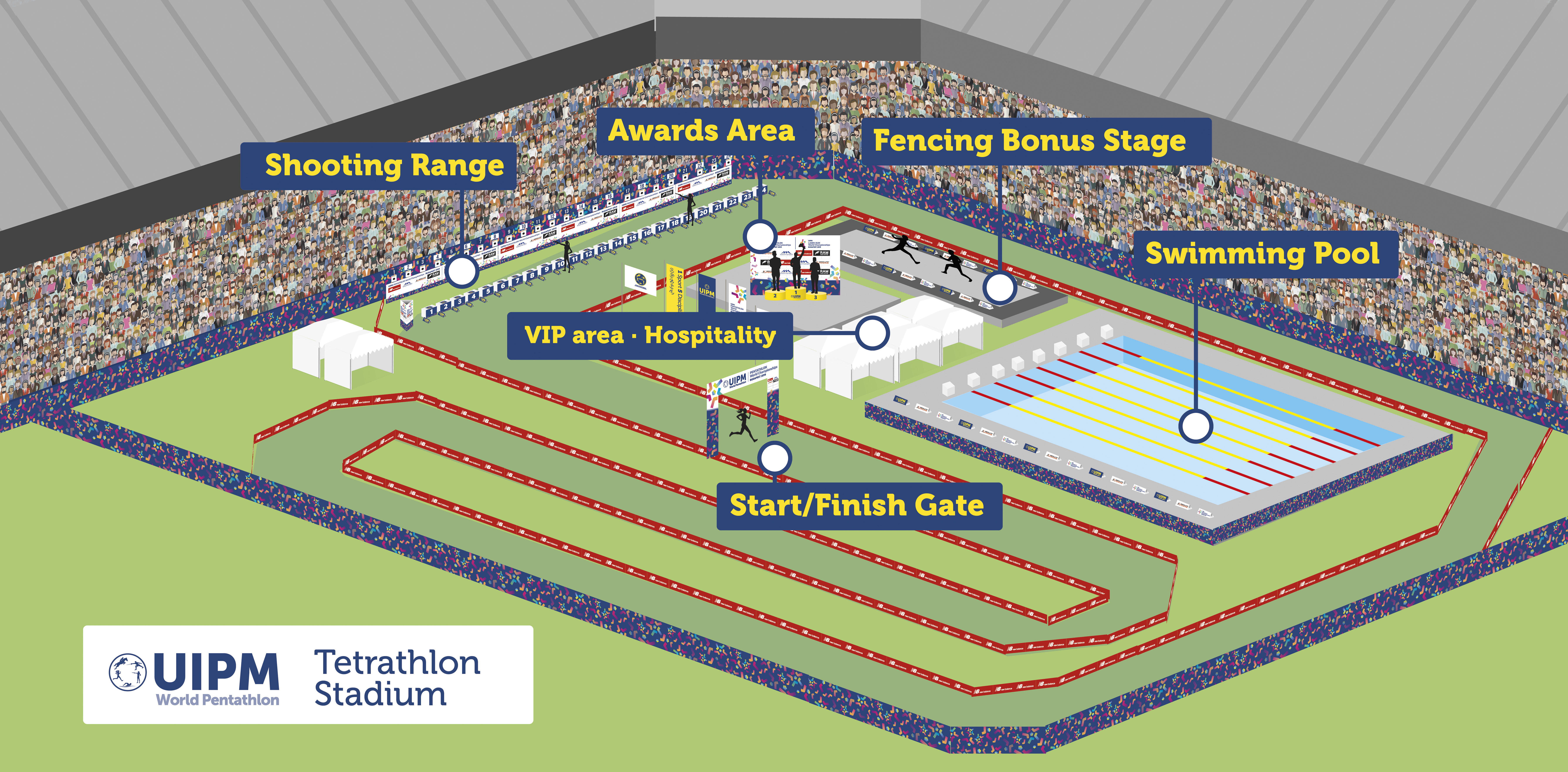 Organizing Competitions Union Internationale De Pentathlon Moderne UIPM organizing-competitions-union-internationale-de-pentathlon-moderne-uipm